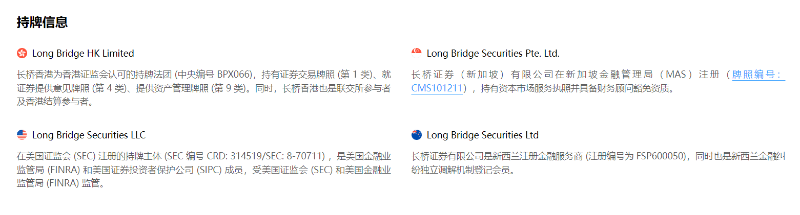 长桥证券持牌信息