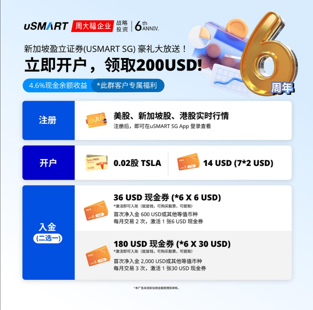 盈立新用户入金奖励