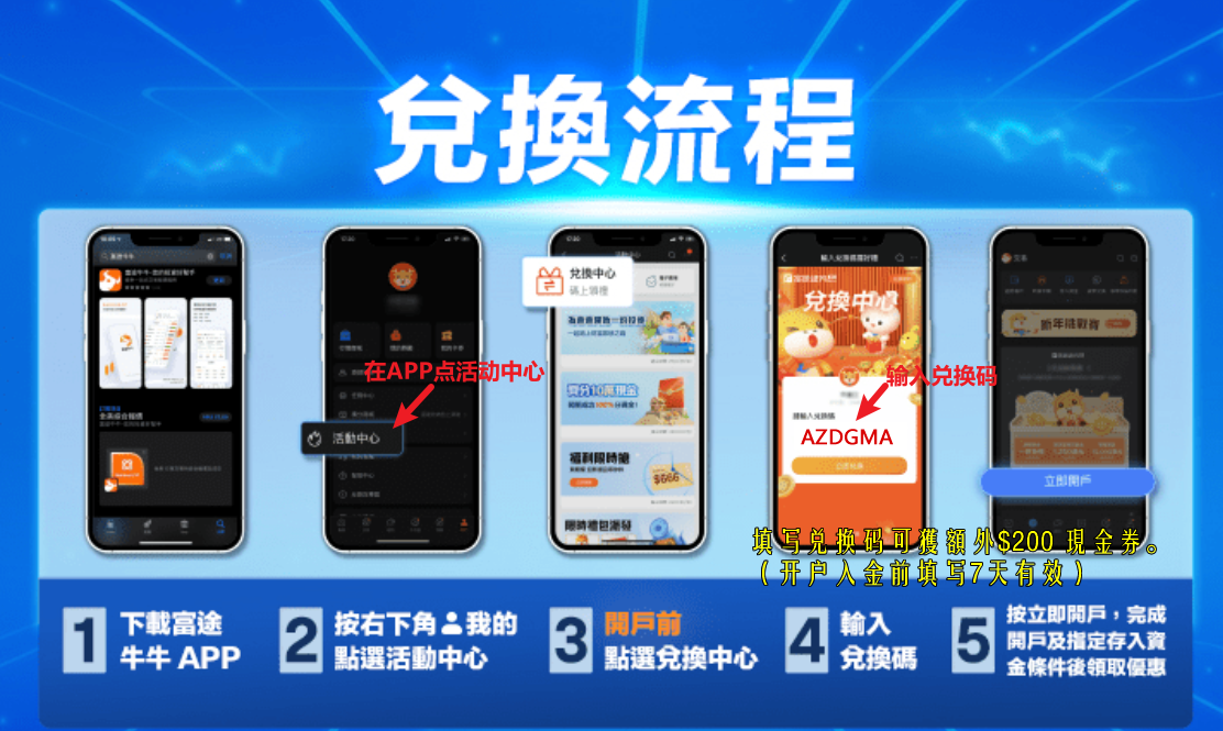 富途牛牛兑换流程