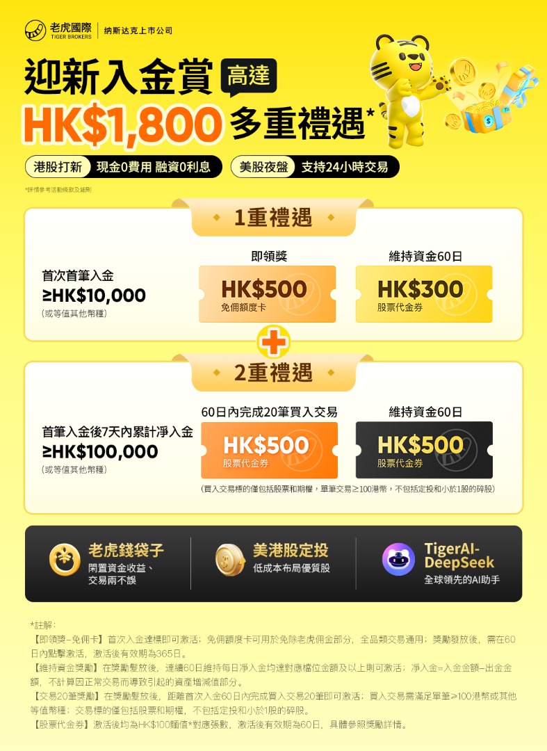 老虎证券迎新奖励