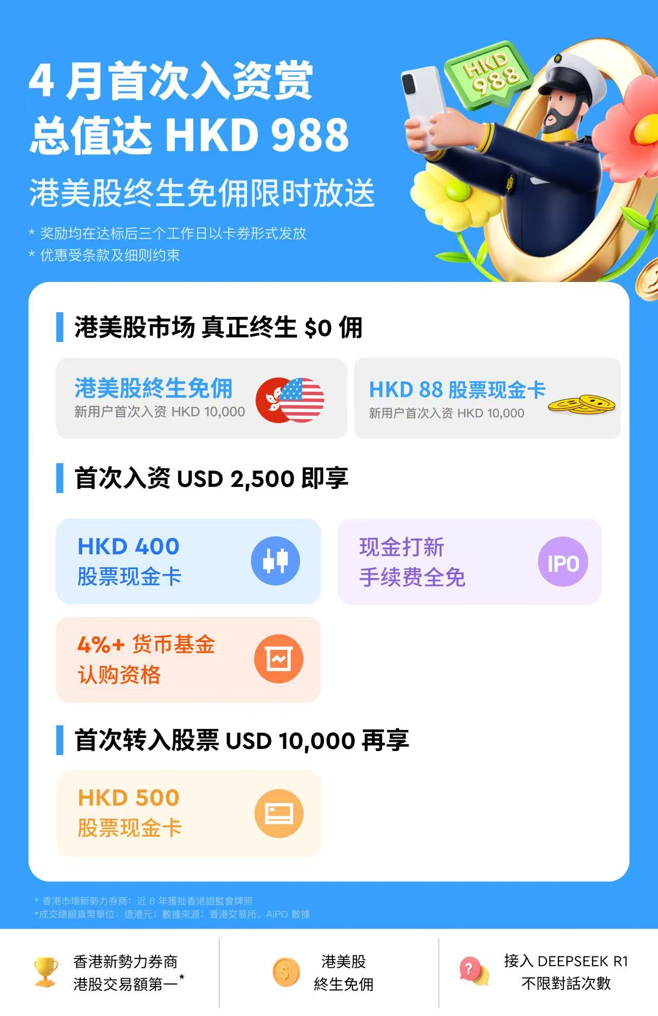 长桥证券香港开户活动
